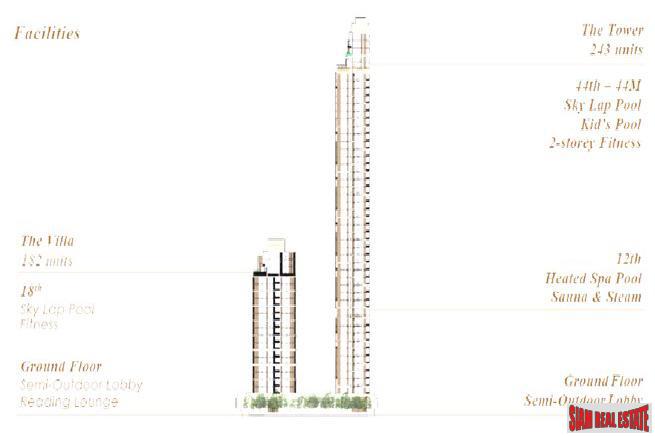 Newly Completed Ultra Luxury High-Rise Condo at Chidlom in the Pathumwan Area - Up to 25% Discount and Rental Guarantee 5% for 2 Years! 1 Bed Units-11